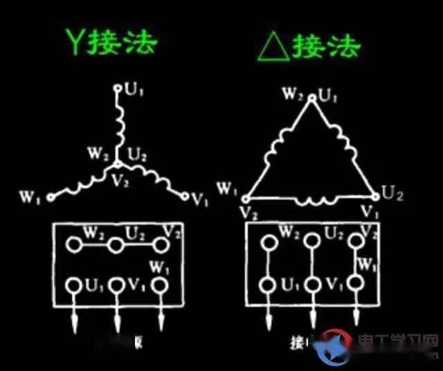 三相电机怎样接220v电源?380v改220v电机接线图