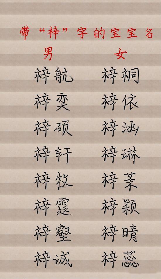 弘宗取名起名