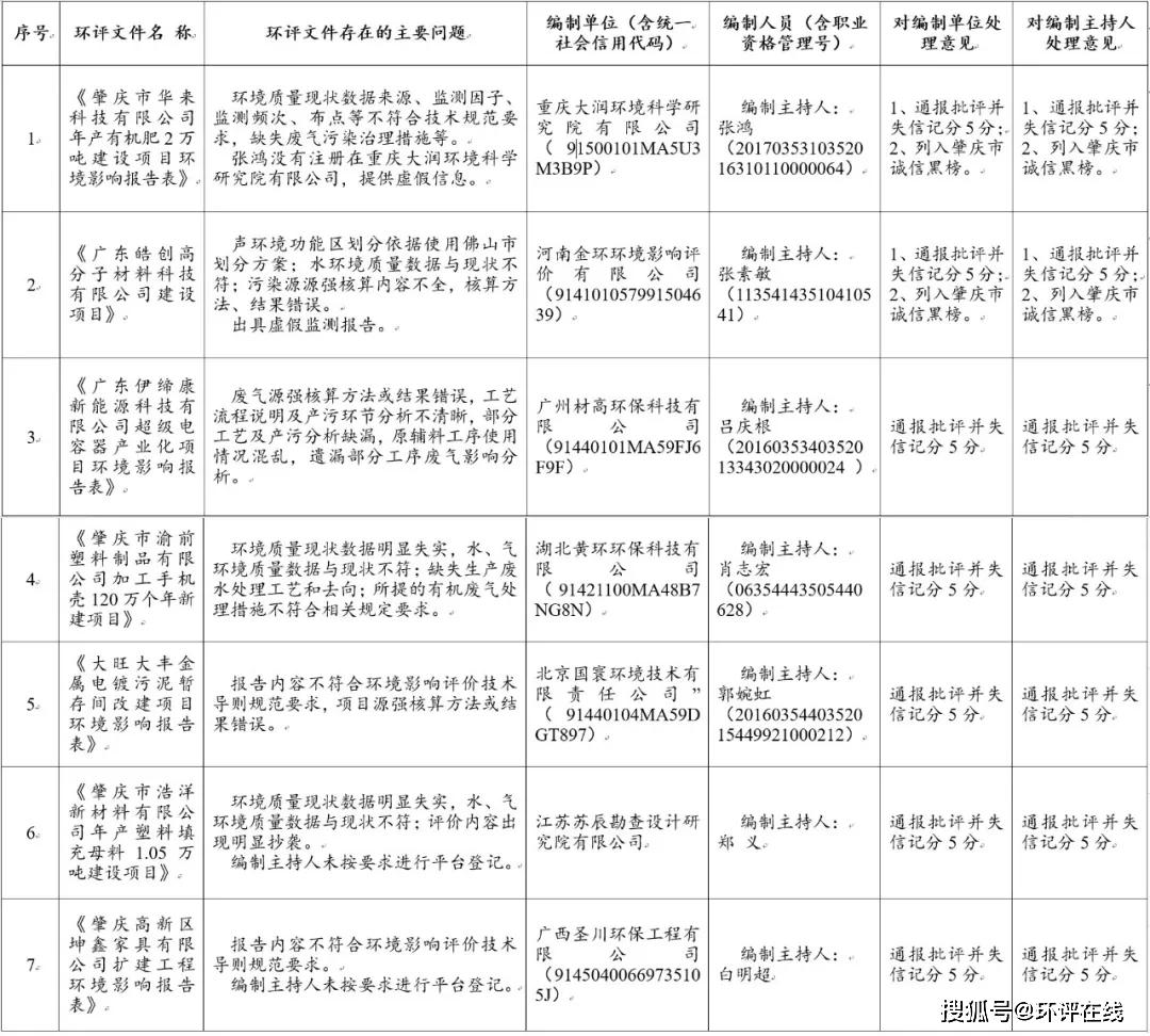 人口监测情况通报_德国的人口发展情况图