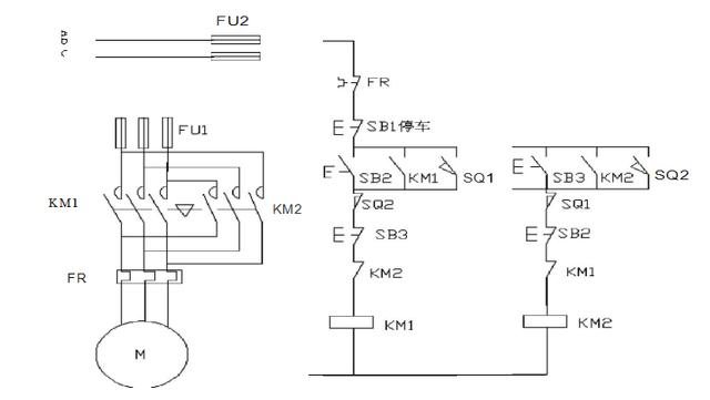 用s7-200实现小车往返的自动控制,控制过程为按下启动按钮,小车从