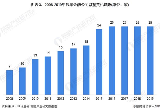 经济总量逐年扩大_扩大经济特区(2)