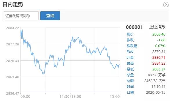 汇率7.12！央行释放3000亿流动性