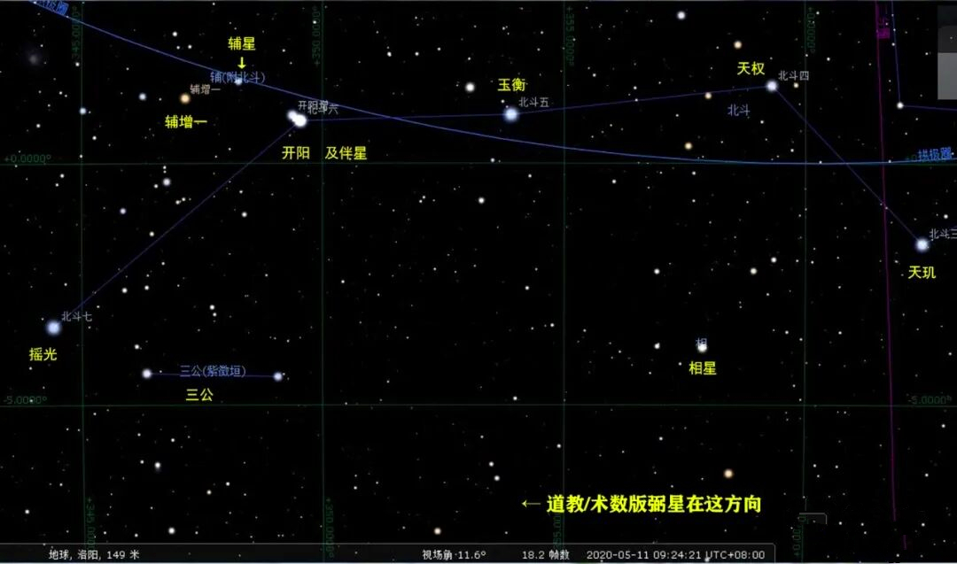 一:青台/双槐树版的"北斗九星"构型