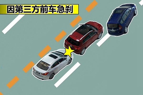 五,掉头时追尾