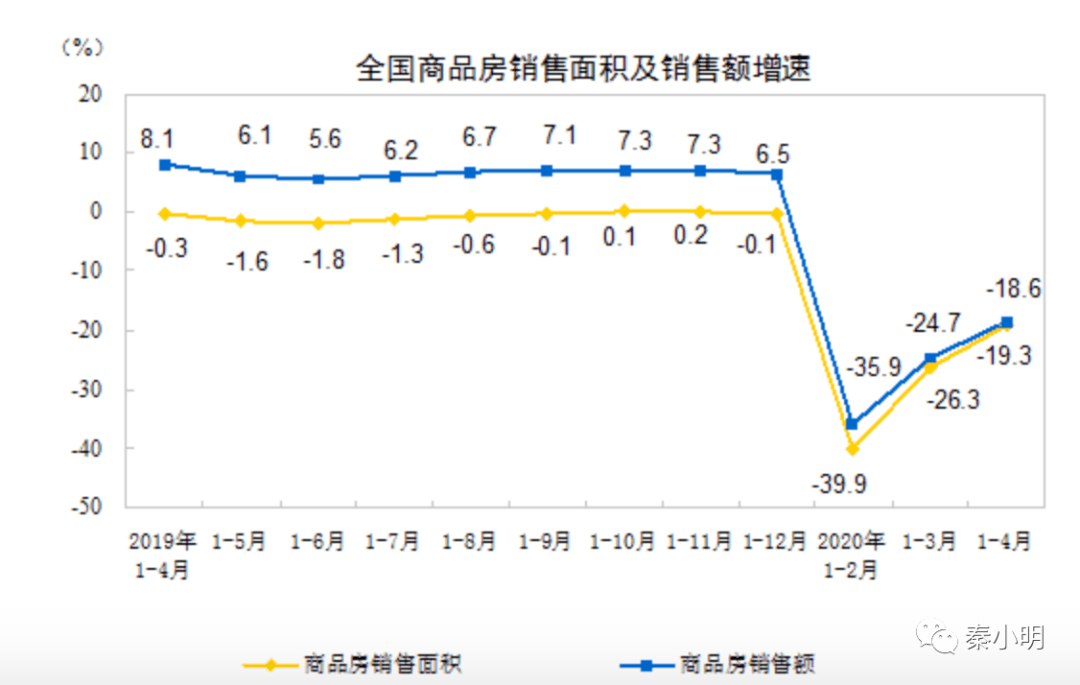 云南gdp怎么还没公布_云南2020各市gdp(2)