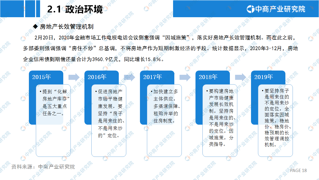 2020南京化工园gdp_南京化工职业技术学院