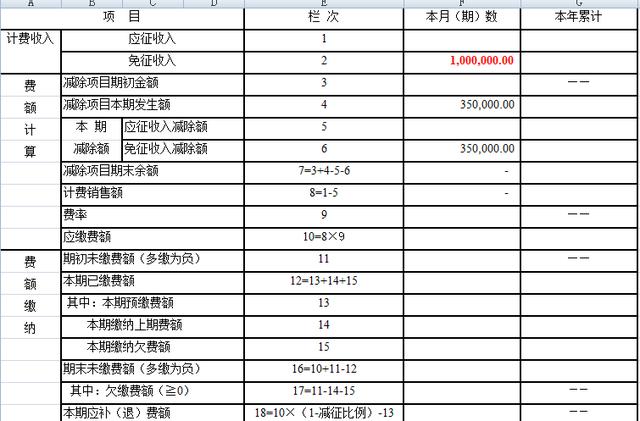 人口费手续费_免手续费免交易费图片(3)