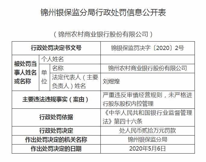 黄骅港疫情最新情况出入吗（12月进出黄骅疫情最新规定是什么意思）