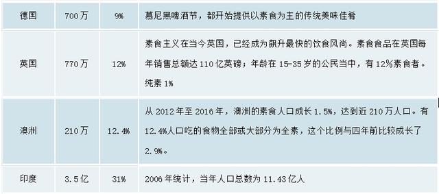 人口素_人口素质图片