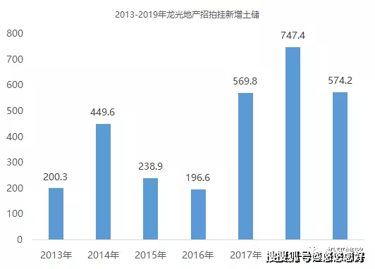 粤港澳大湾区pk长三角 经济总量_粤港澳大湾区图片