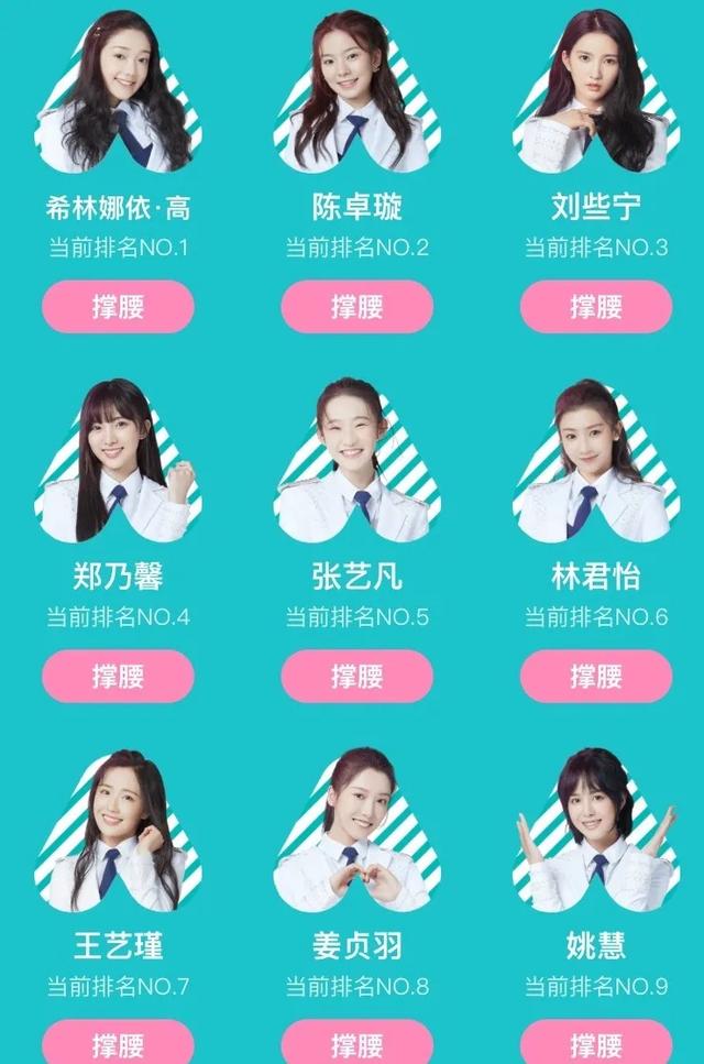 《创造营2020》哪些学员撞型火箭少女101?杨超越的剧本又出现了