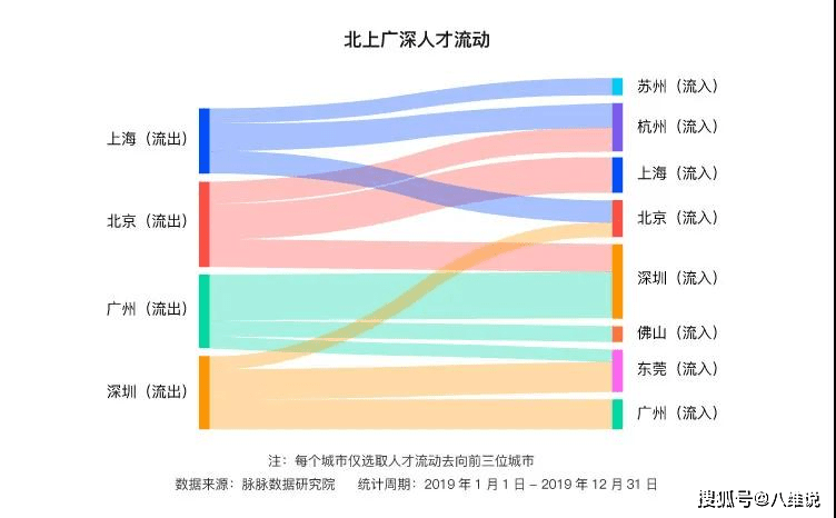 天津gdp2020年GDP组成_赵鑫胜利 8.29午评GDP来袭黄金迎大行情 跟上操作等翻仓(3)