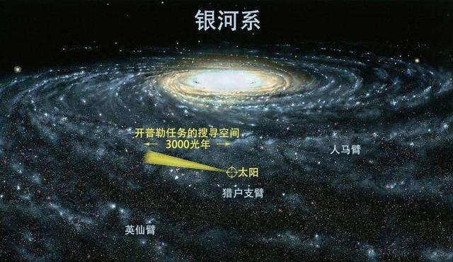 银河系有多少个星系名称 347894c9030a4ee4b629162cee4ff1b3.jpeg