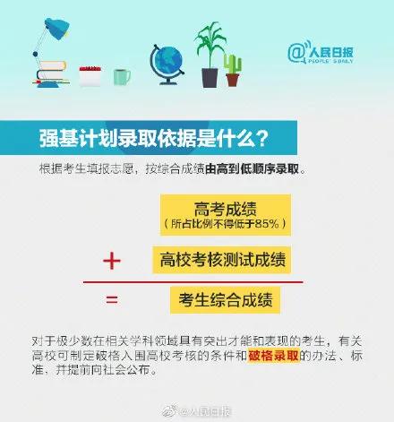 「计划」强基计划和自主招生有什么区别 强基计划详细专业名单2020