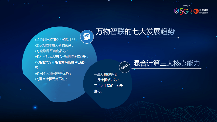分享通信集團董事局主席 蔣志祥：新基建提速，“混合計算”迎來大風口-DVBCN