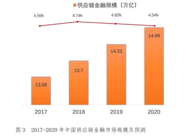 啥是数据经济 133f649ff0dd4d51aeed364612ce6700.jpeg