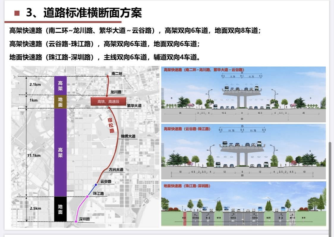 从合肥市城乡建设局获悉,宿松路(南二环-深圳路)快速路改造工程5月18