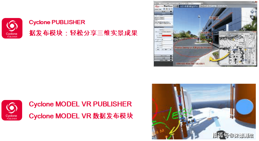 【推荐】徕卡cyclone 三维点云数据处理软件家族