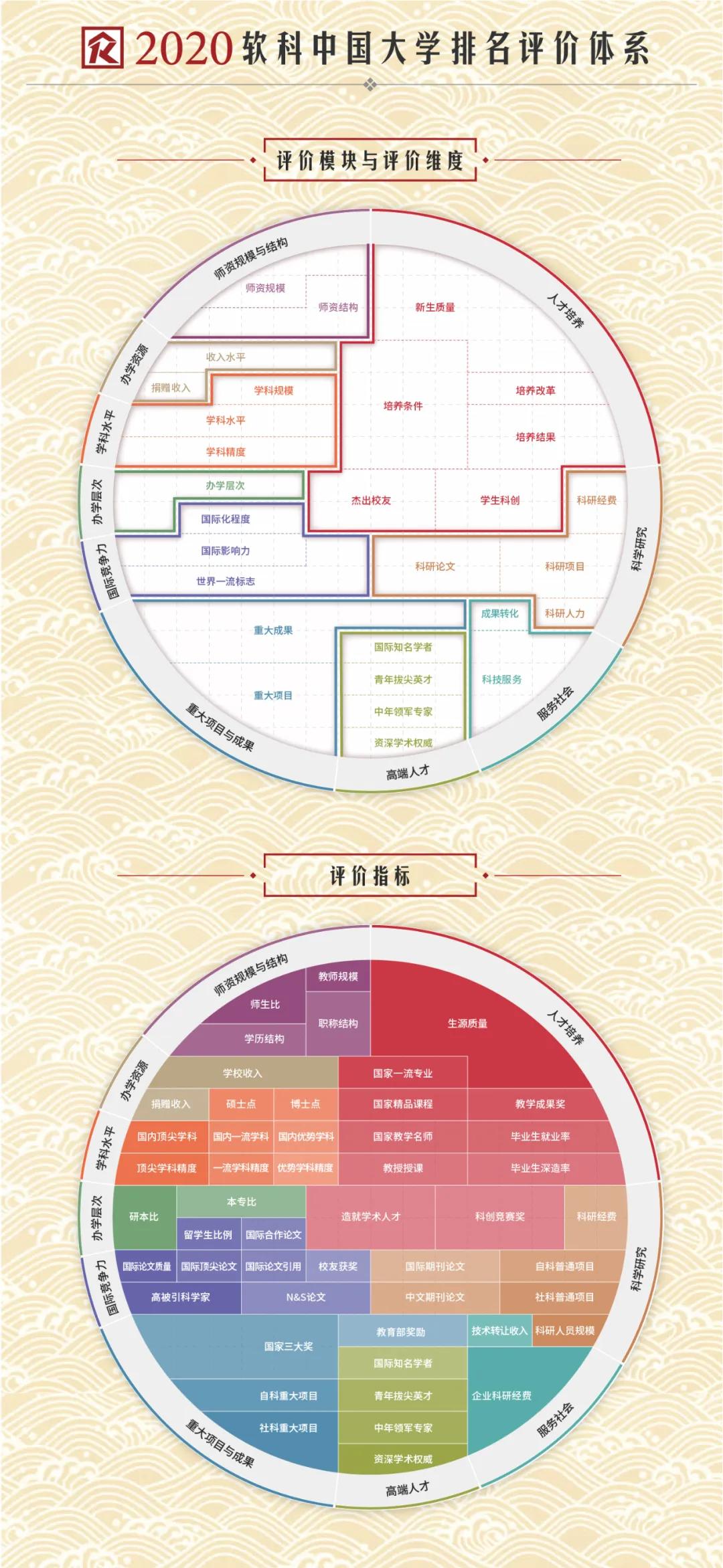 油管评价中国gdp破百亿_缅甸输中国油管图(3)