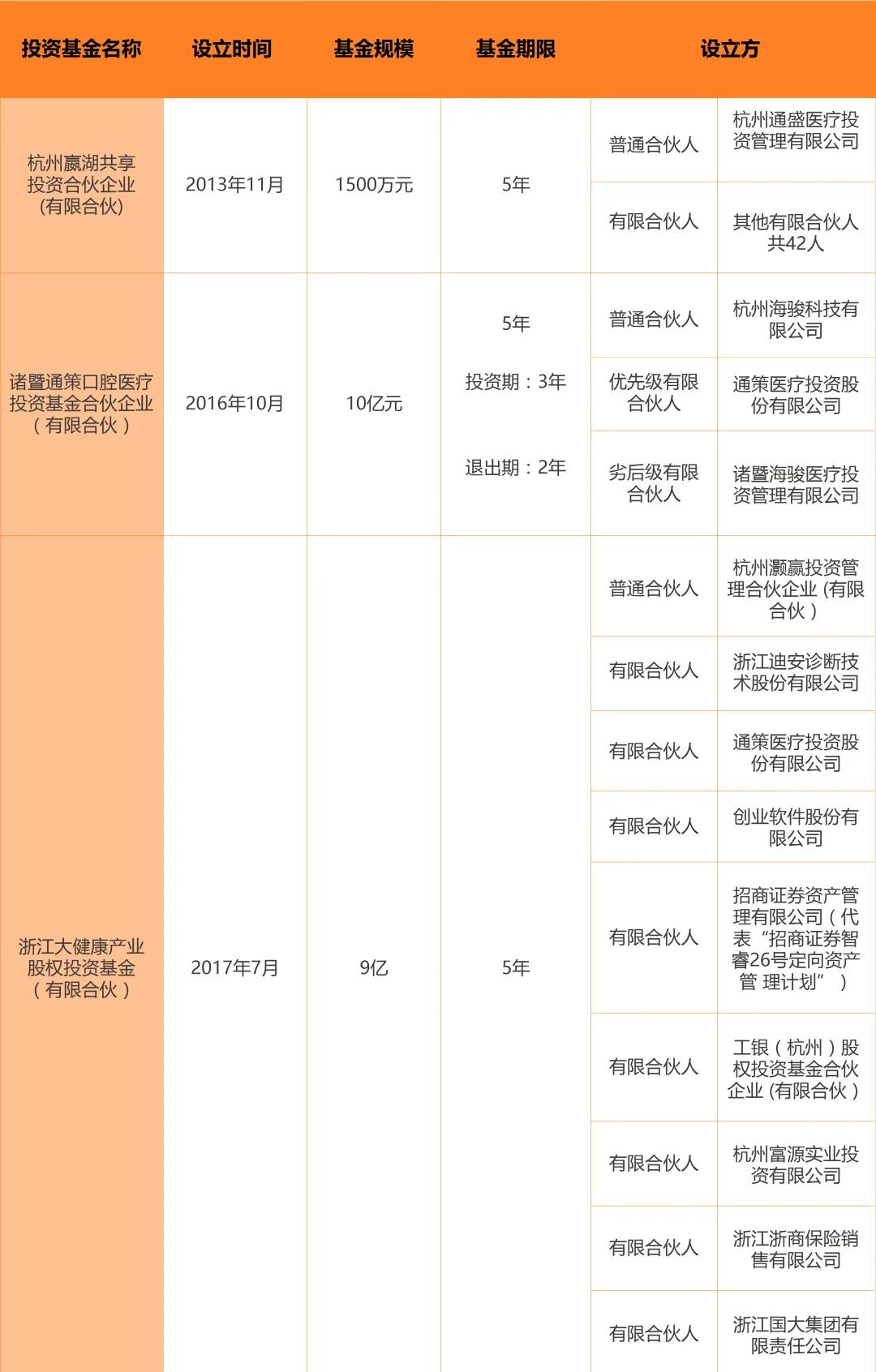 7f2801a391ea46fe9c5f52f1511e2775.JPG