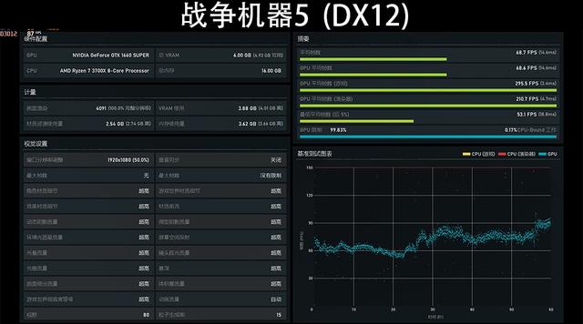 2019年_地级以上城市经济总量在国民经济中的份额已达