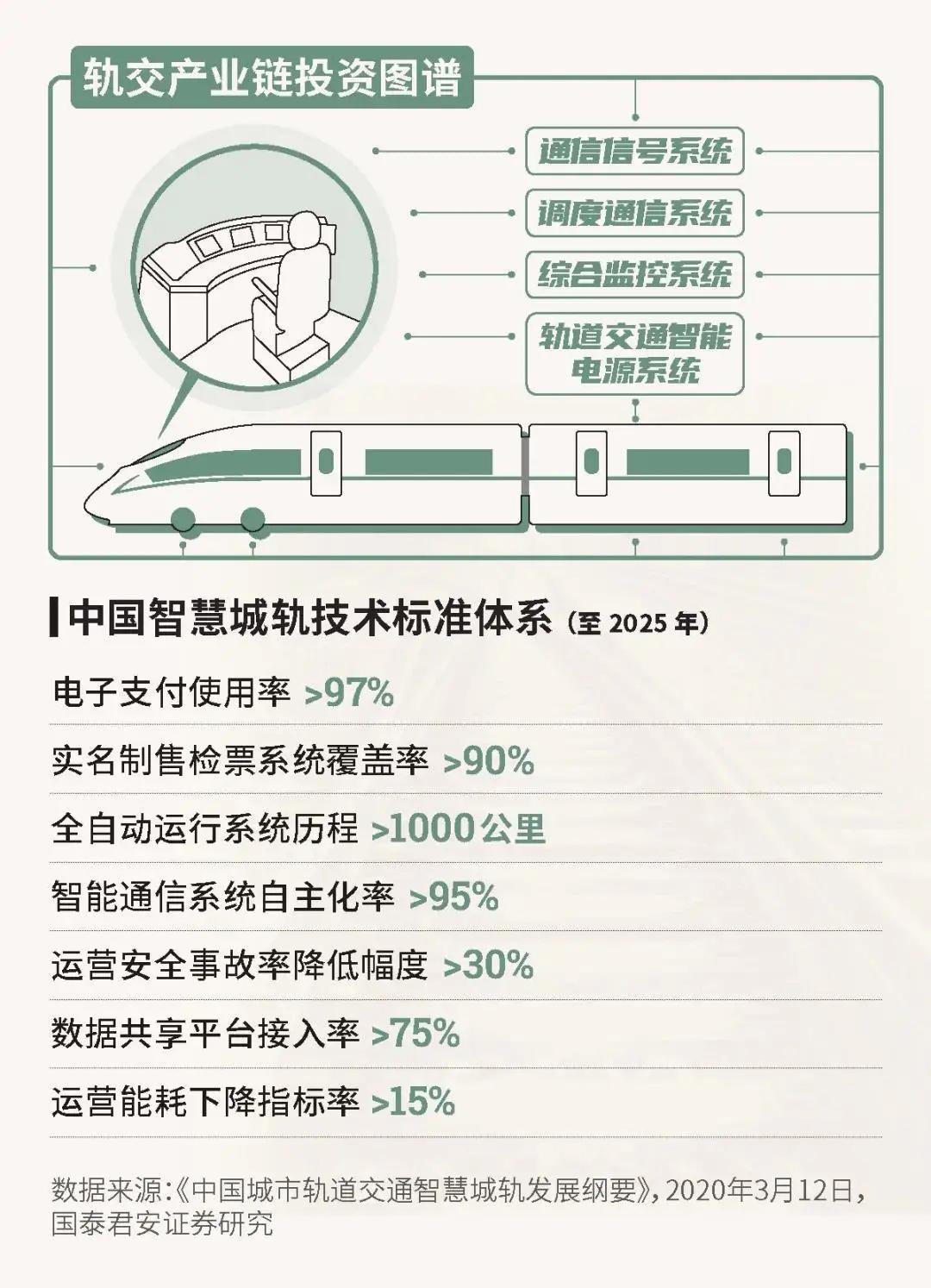 基建投资一块钱拉动gdp多少_一块钱图片(2)