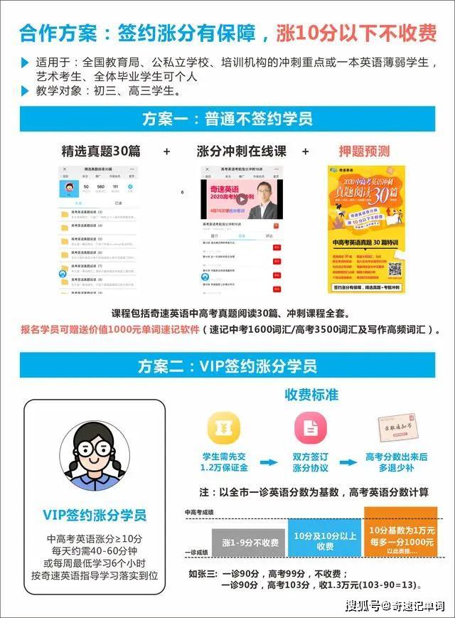 复习:中差生英语如何提升30分?高考倒计时50天