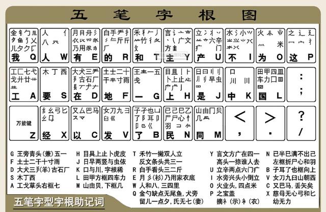 今天!我们来说一说,那些对"汉字"发展做出巨大贡献的河南人