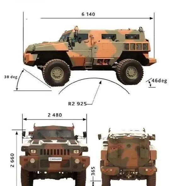 "世界上最强悍的越野车"——派拉蒙掠夺者