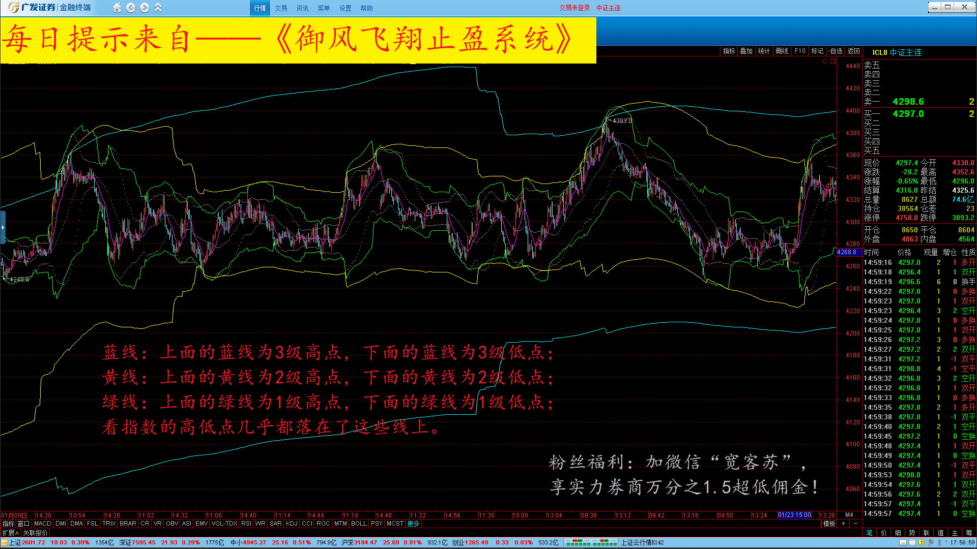 宽姓人口_人口普查