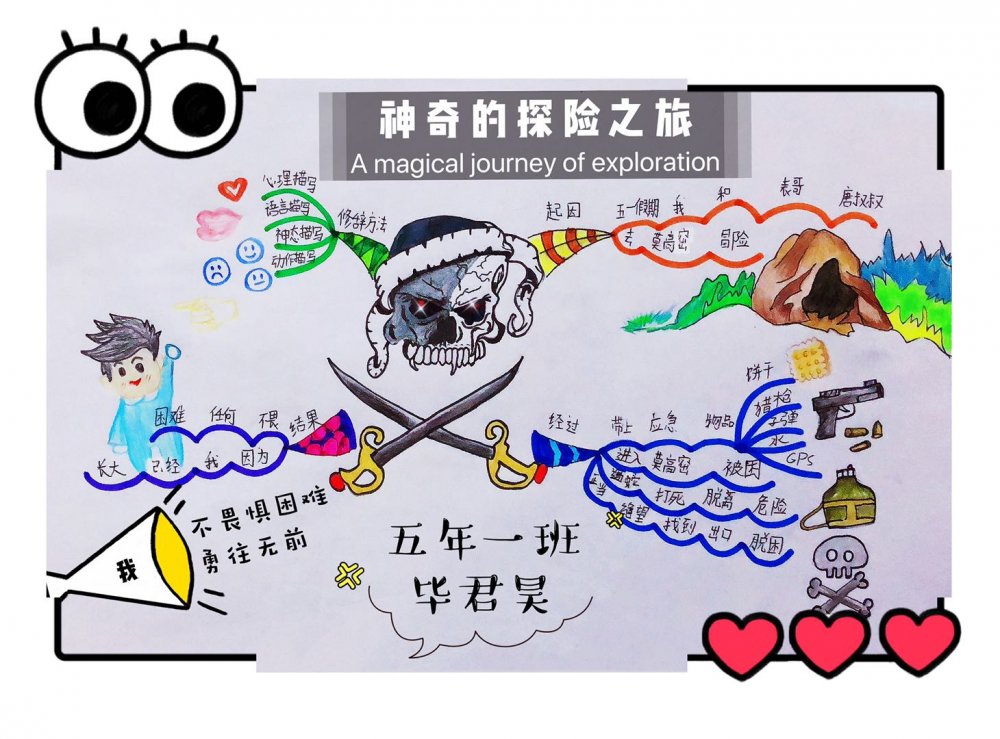 【"画"作文】创意作文展:《神奇的探险之旅》(四)统编