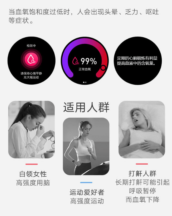 怎么自己测血氧饱和度 fbd51ae0ec4b40a3a5c54e8cc205fa9a.png