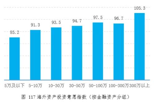 保险GDP计划_五年计划gdp(3)