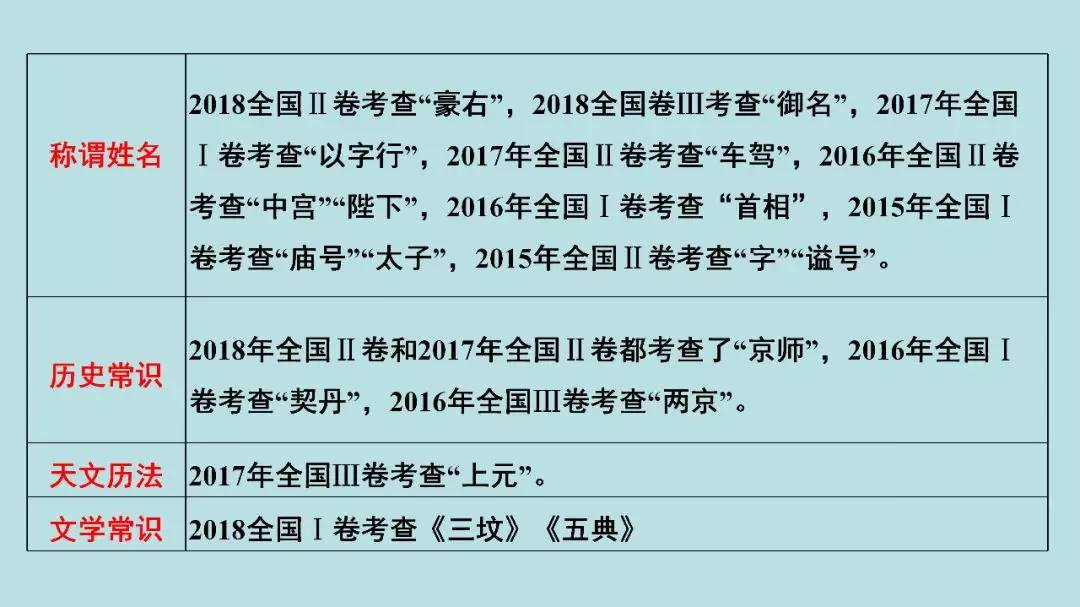 高考:16岁女生被北大"抢"走? 史无前例的颠覆性改革, 还没高考就输了!