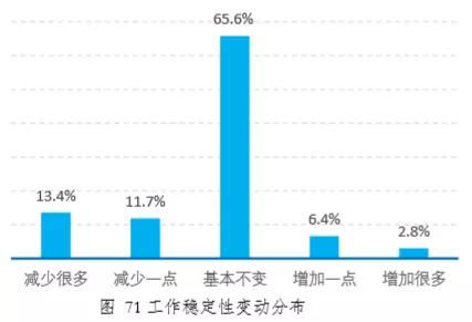 人的收入受GDP的影响不_吃水不忘挖井人图片(2)