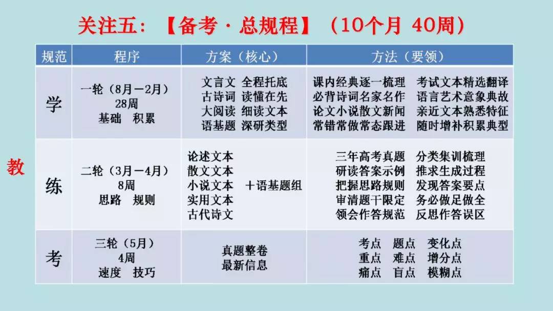 高考：16岁女生被北大＂抢＂走? 史无前例的颠覆性改革, 还没高考就输了！