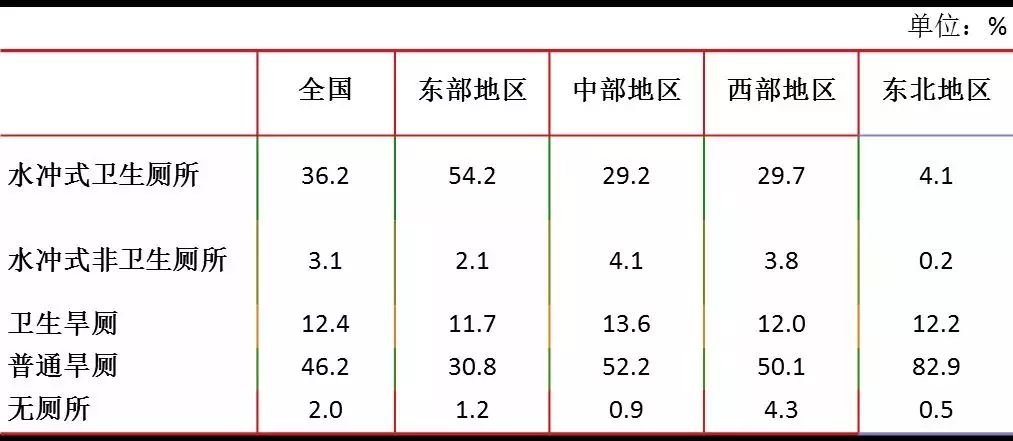 撕开世间残酷真相，你没穷过，你不懂