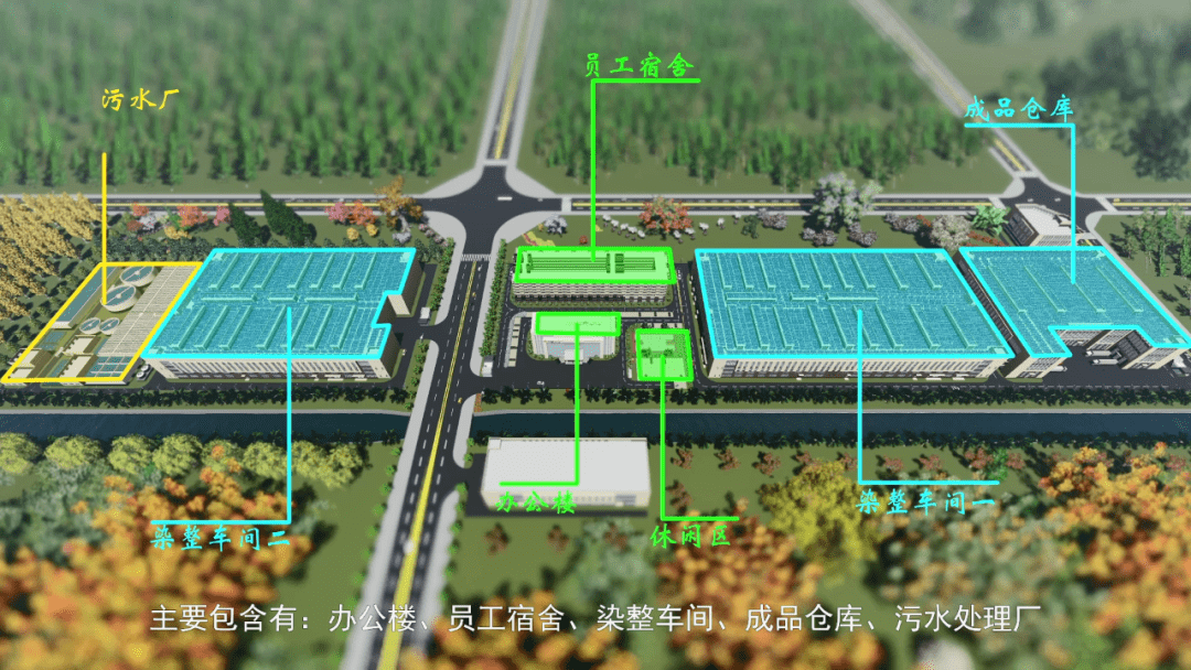 福建纺织经济总量_福建经济学校(3)