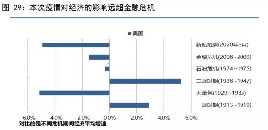 新冠gdp_新冠病毒图片