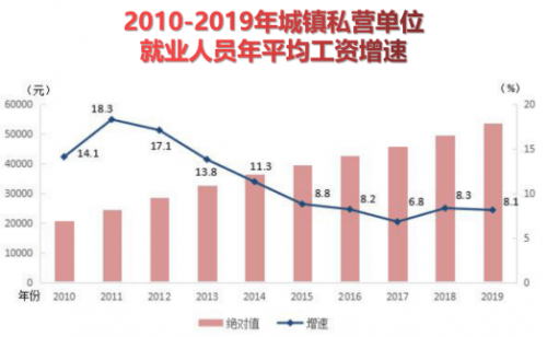 中国人口厂_中国人口图片(2)