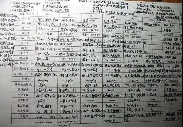 【自述】高考逆袭生自述：普通班与重点班的差距有多大？