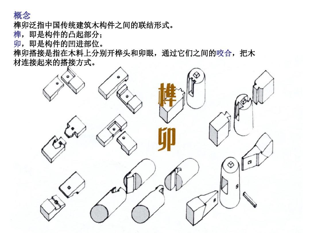 榫卯结构明式家具曲直流畅自然天成的灵魂