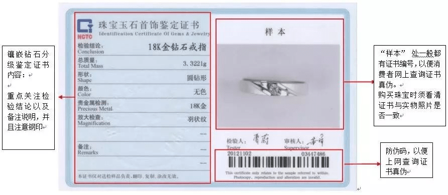 珠宝玉石的"身份证"——鉴定证书,到底该怎么看呢?
