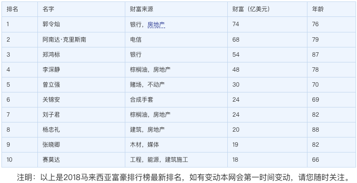 印度为什么不控制人口_中国人收入更高 其实还比不上印度(2)