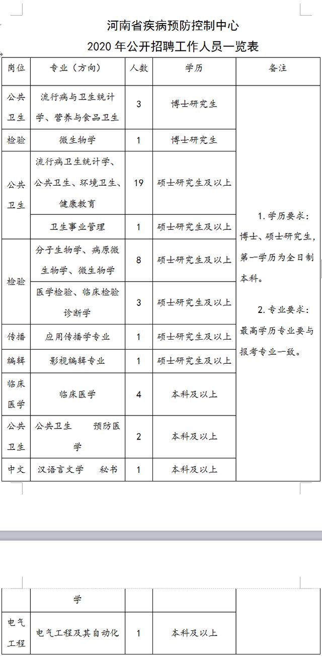 河南省暂住人口管理条例_河南省供用电条例图片