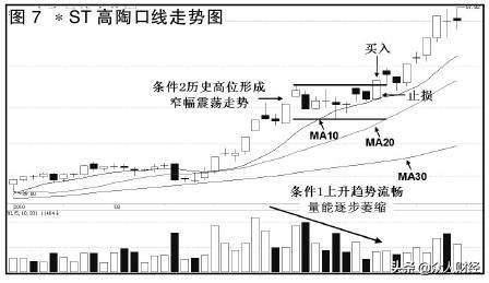 贫穷产生人口的理论依据_中介语理论产生的背景(2)