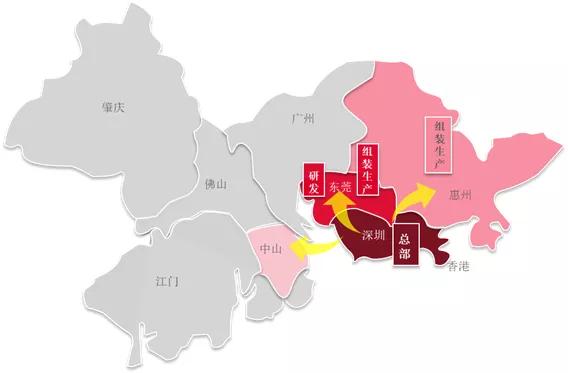 东莞松山湖gdp