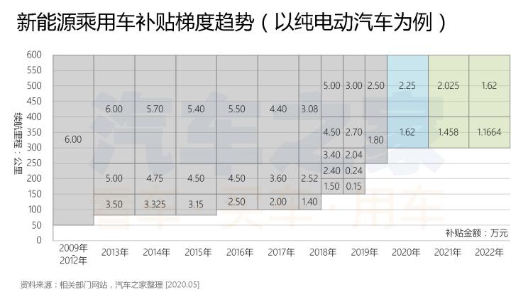 2020两会热点GDP_2020年中国gdp变化图(2)