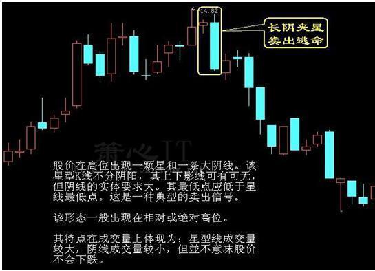 金唇绝密技术的原理_【金唇窃听器原理】