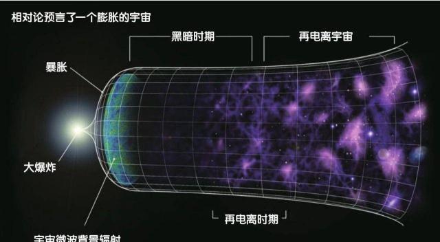 黑洞演变的下一个阶段 c70a55b0b2a74e1eb42c70c8ad190409.jpeg